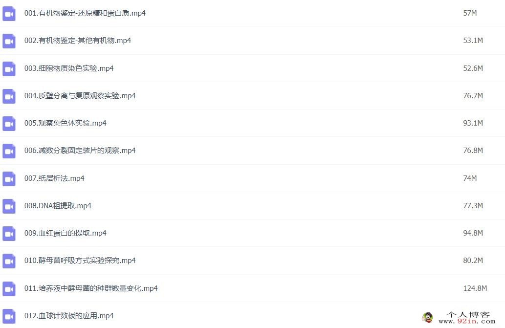 于佳卉2023年高考生物二轮复习寒春联报 二轮知识视频更新53讲 百度网盘分享