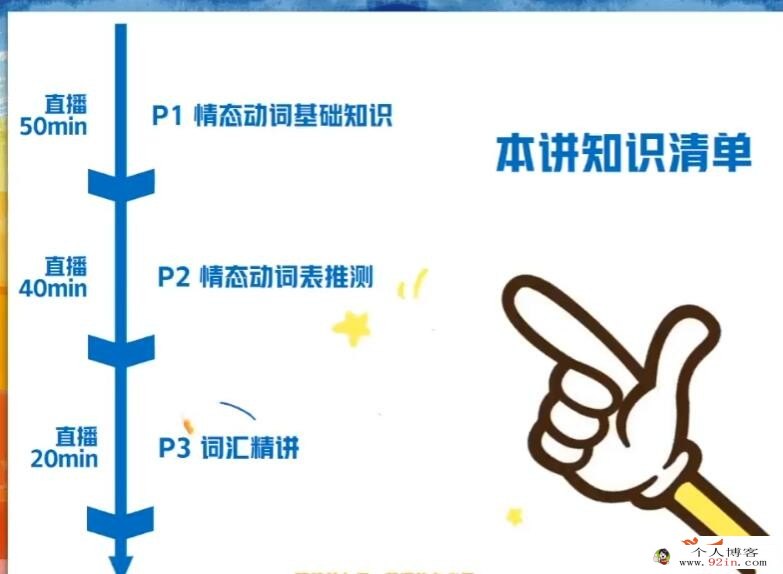 何红艳2023春 高一英语春季尖端班更新3讲 百度网盘分享