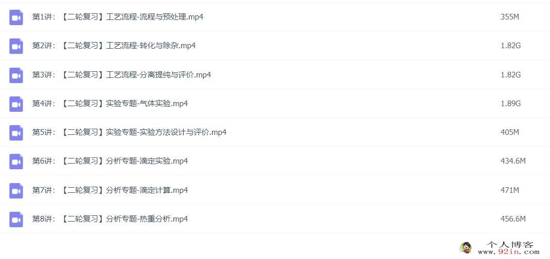 吕子正2023年高考化学二轮复习寒春联报 春季班录播课更新4讲直播课更新2讲 百度网盘分享