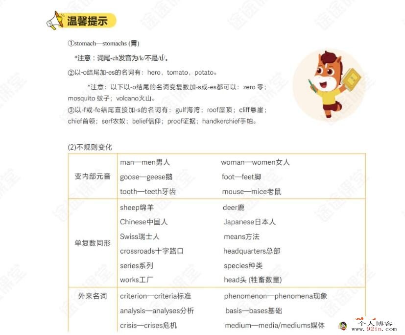 2023朱汉琪3500高考词汇专题班 8讲完结 百度网盘下载
