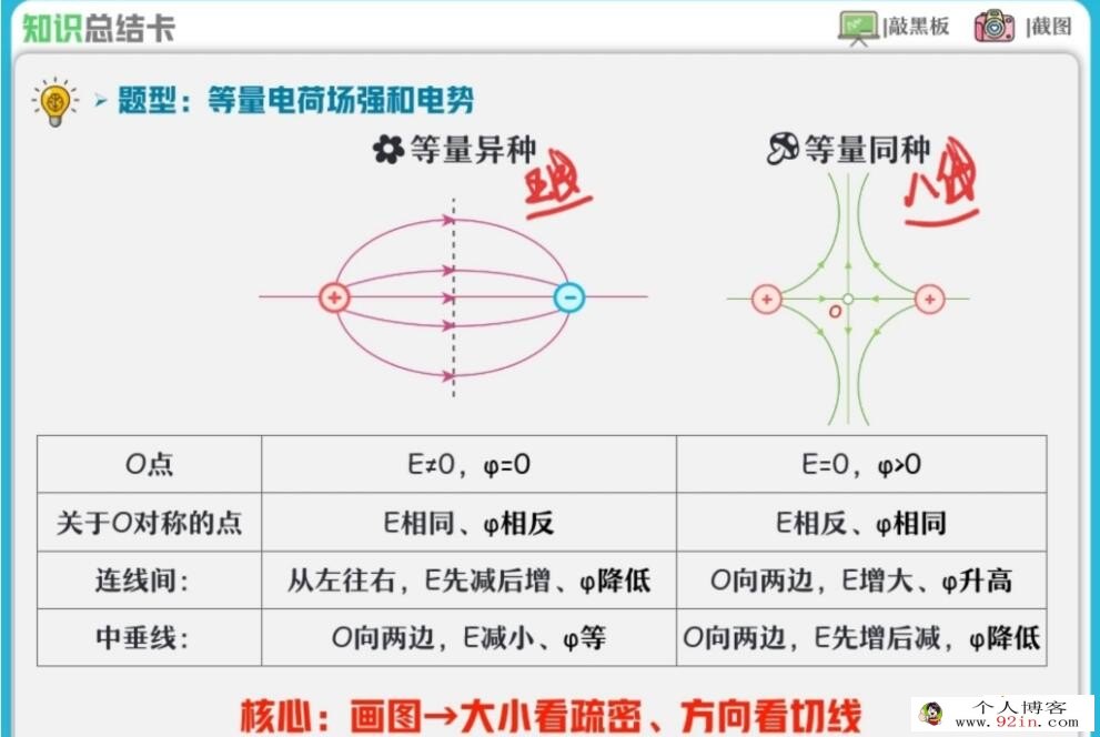 龚正2023寒高二物理A+寒假班更新19讲完结 百度网盘下载