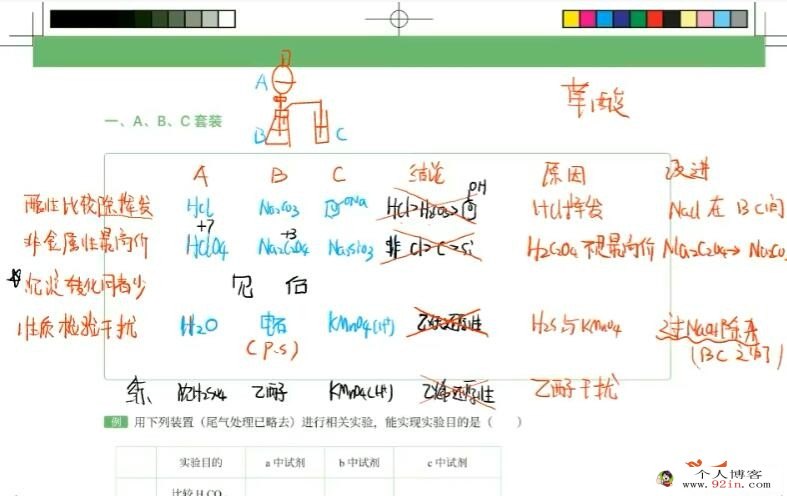 祝鑫2023年高考化学二轮复习寒春联报寒假班更新8讲春季班更新2讲 百度网盘分享