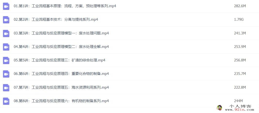 祝鑫2023年高考化学二轮复习寒春联报寒假班更新8讲春季班更新2讲 百度网盘分享