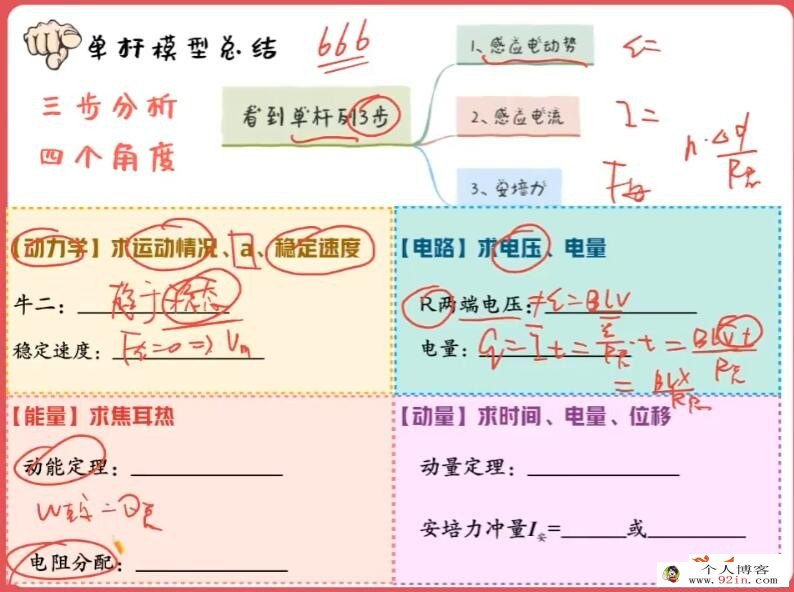 龚正2023春高二物理A春季班更新4讲 百度网盘下载