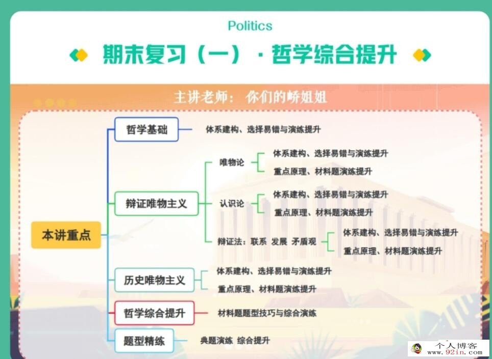 周峤矞2023寒 高二政治寒假尖端班更新19讲完结带讲义 百度网盘下载