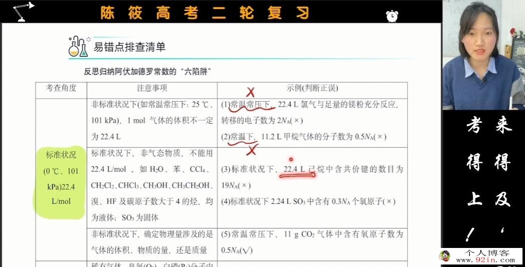 陈筱2023高考化学二轮复习联报 更新7讲 百度网盘分享