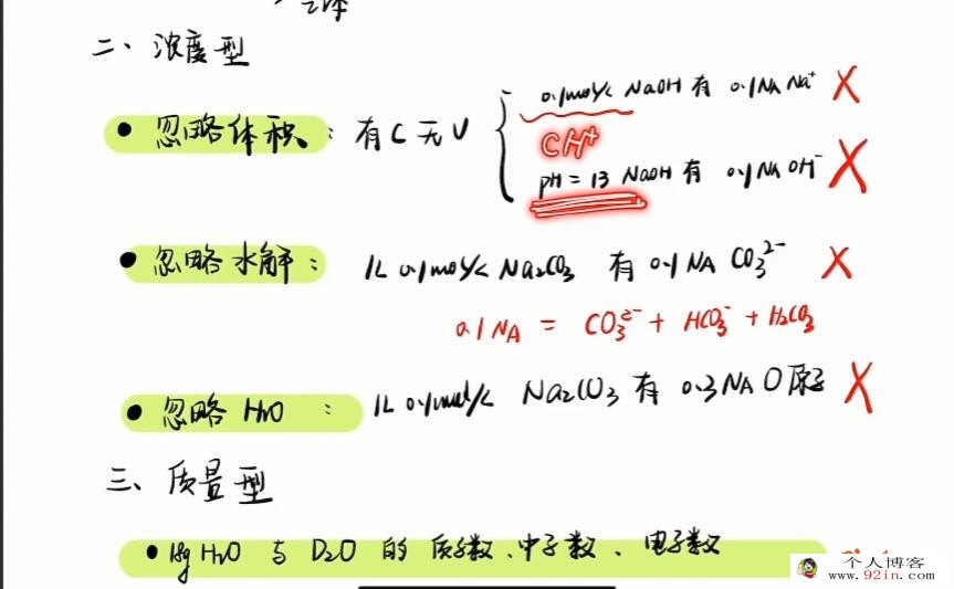 陈筱2023高考化学二轮复习联报 更新7讲 百度网盘分享