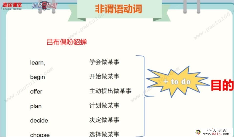高途课堂 王冰 2021秋 初二英语秋季班15讲 百度网盘下载