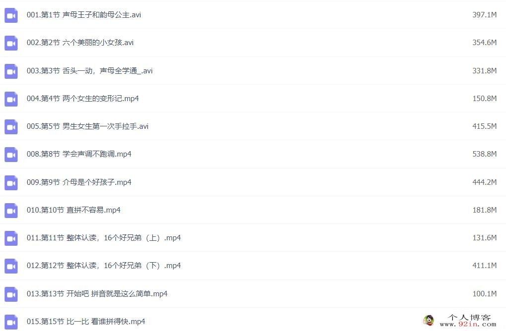 王芳拼音 芳妈教你学拼音15讲完结 百度网盘分享