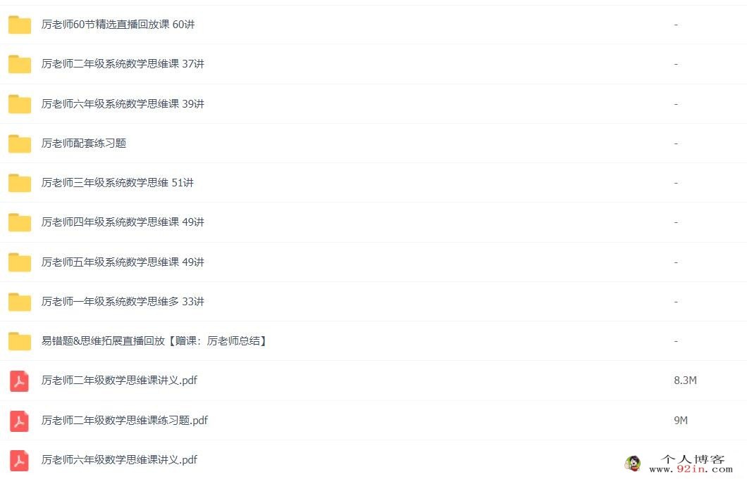 厉老师小学数学1-6年级数学思维课 318讲带讲义练习题 百度网盘下载