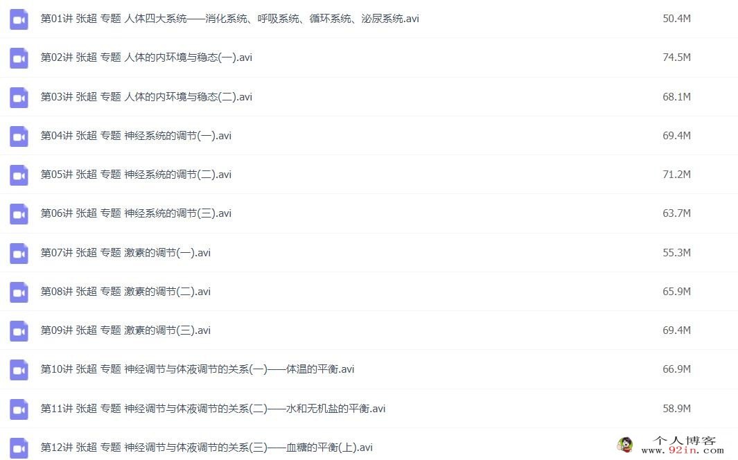 简单学习网 高二生物同步课 选修1选修3必修3同步基础课66讲百度网盘分享