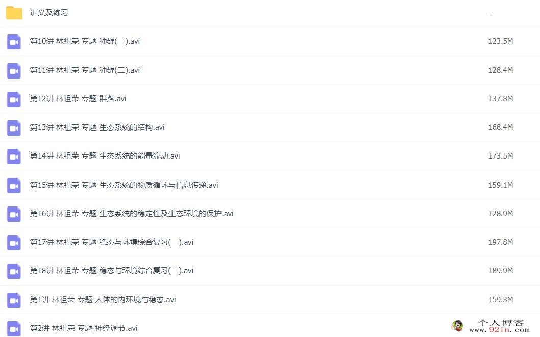 简单学习网 高二生物同步课 选修1选修3必修3同步基础课66讲百度网盘分享