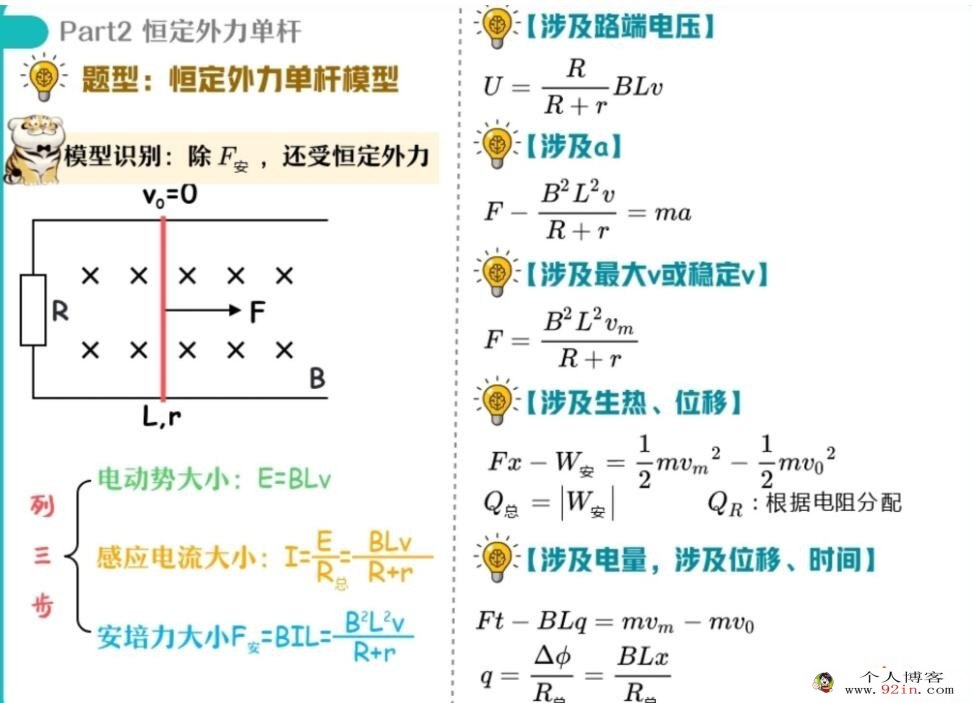 蔺天威2023春高二物理春季冲顶班 更新12讲 百度网盘分享