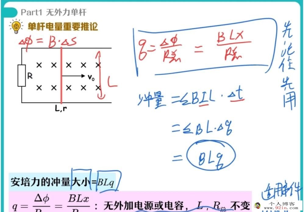 何连伟2023春高二物理春季尖端班 更新12讲 百度网盘分享