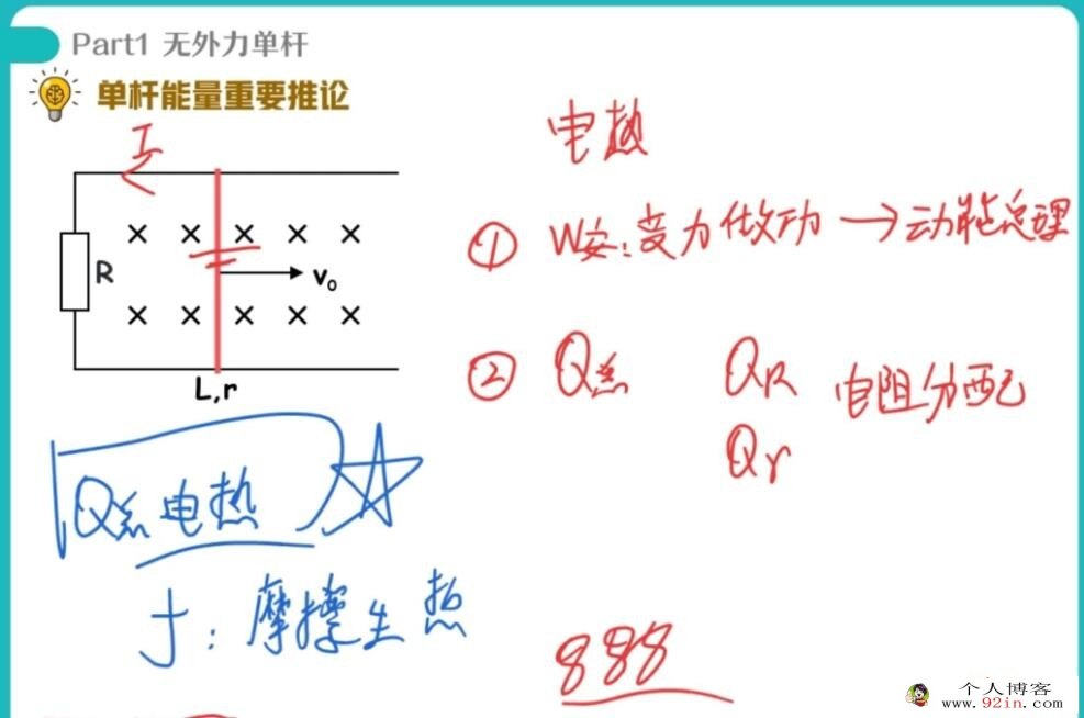 何连伟2023春高二物理春季尖端班 更新12讲 百度网盘分享