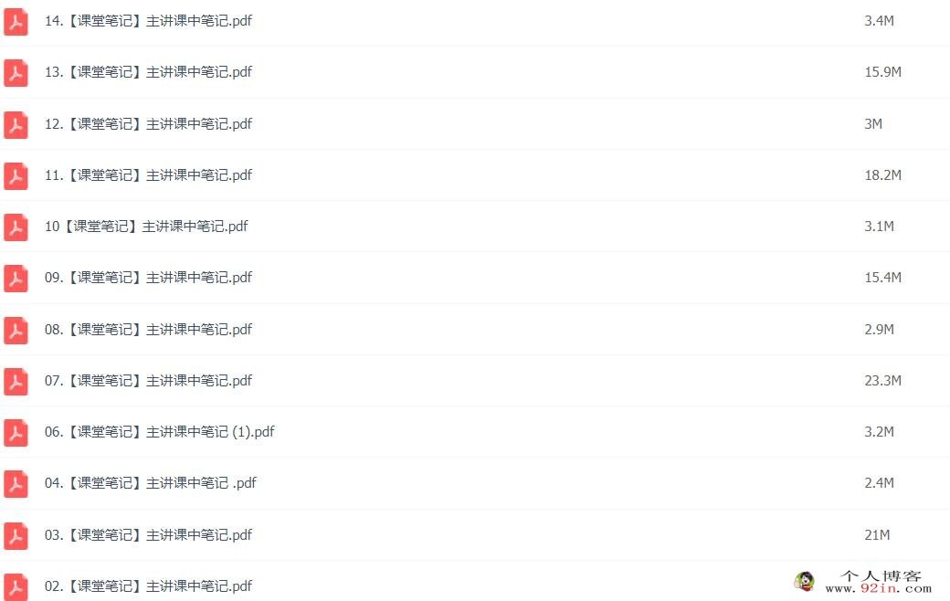 席月2023高考历史二轮复习春季联报 春季班更新14讲 百度网盘下载