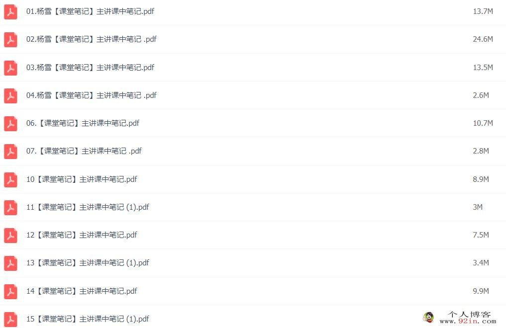 杨雪2023年高考生物A+二轮复习寒春联报 春季班更新14讲 密训班更新1讲 百度网盘下载