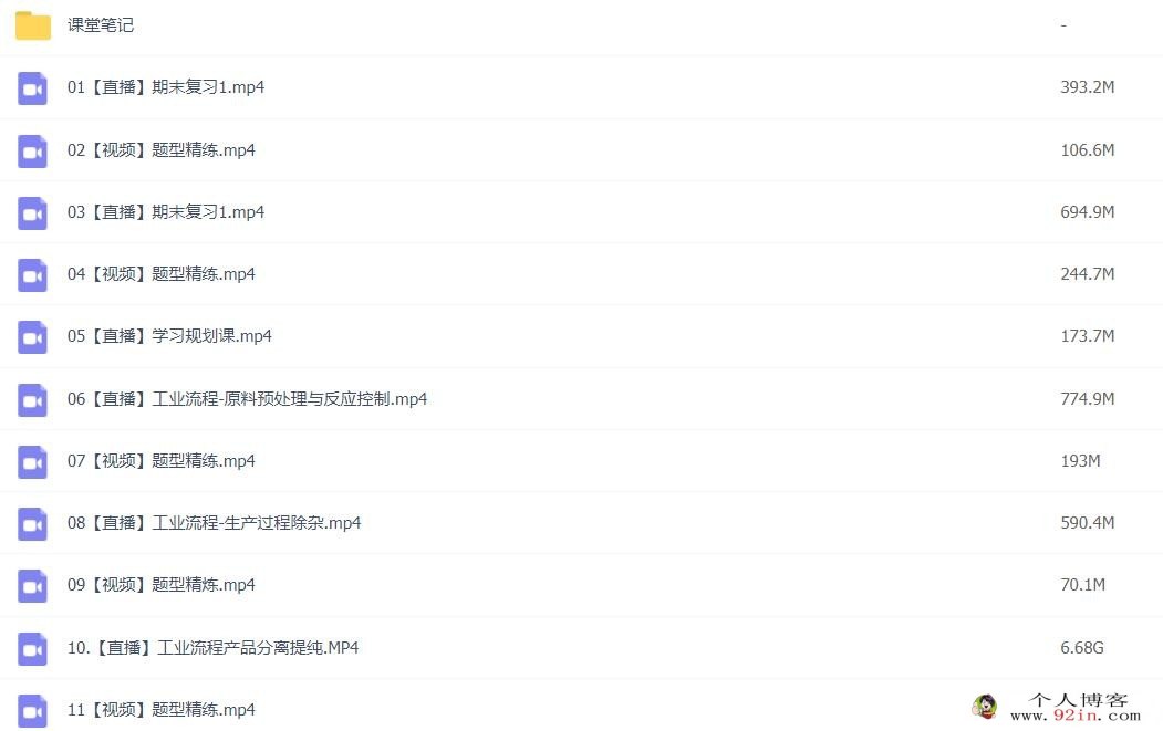林森2023年高考化学S班二轮复习寒春联报 春季班更新19讲 密训班更新1讲 百度网盘下载