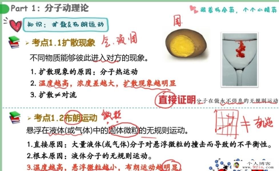 杨会英2023年高考物理A+班二轮复习寒春联报 春季班更新14讲 选修模块专项课更新6讲