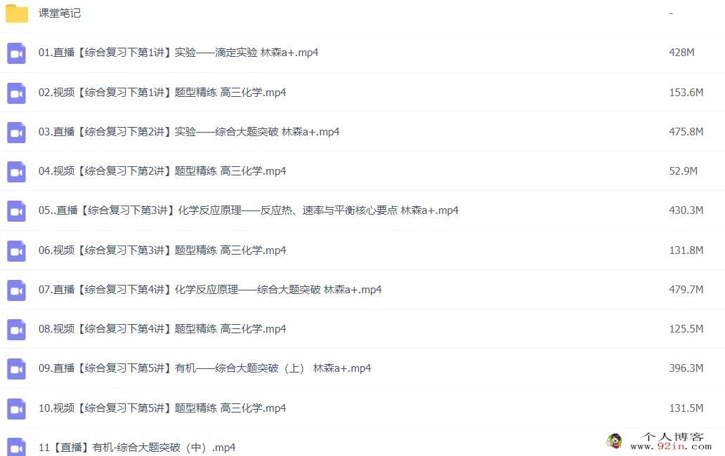 林森2023年高考化学A+班二轮复习寒春联报春季班更新14讲 密训班更新1讲 百度网盘下载