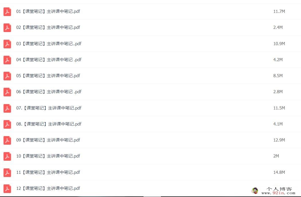 林婉晴2023年高考物理A+二轮复习寒春联报 春季班更新14讲 密训班更新1讲 百度网盘下载