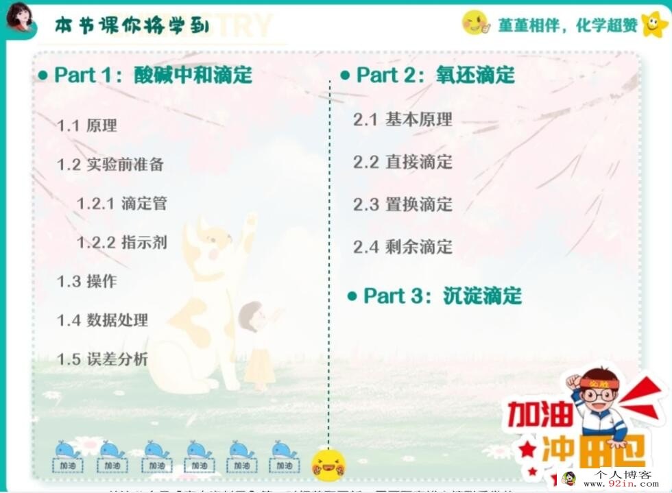 王堇2023年高考化学A二轮复习寒春联报 春季班更新14讲 密训班更新1讲 百度网盘下载