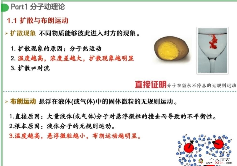 袁帅2023年高考物理A+二轮复习联报 春季班更新14讲 选修模块专题课更新6讲 百度网盘下载