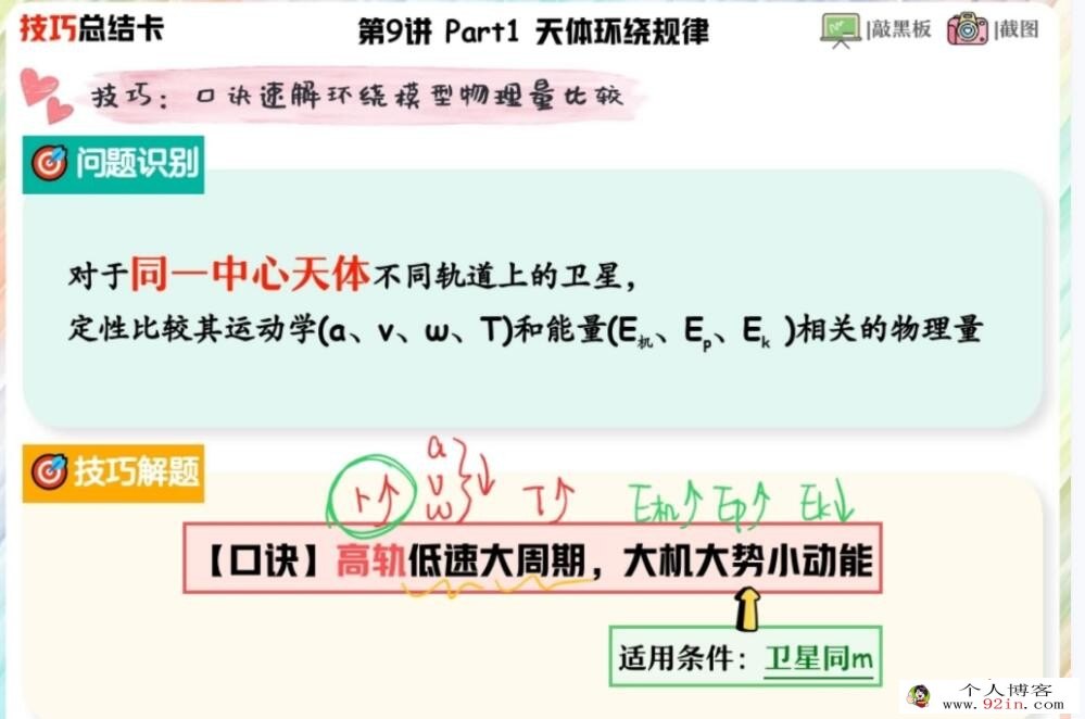 郑梦瑶2023年高考物理A+班二轮复习寒春联报 春季班更新14讲 密训班更新1讲 百度网盘下载