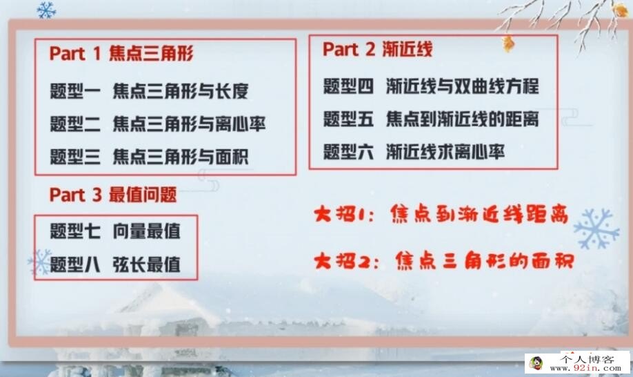 刘秋龙2023年高考文科数学A+班二轮复习寒春联报 春季班更新16讲 密训班更新3讲 百度网盘下载