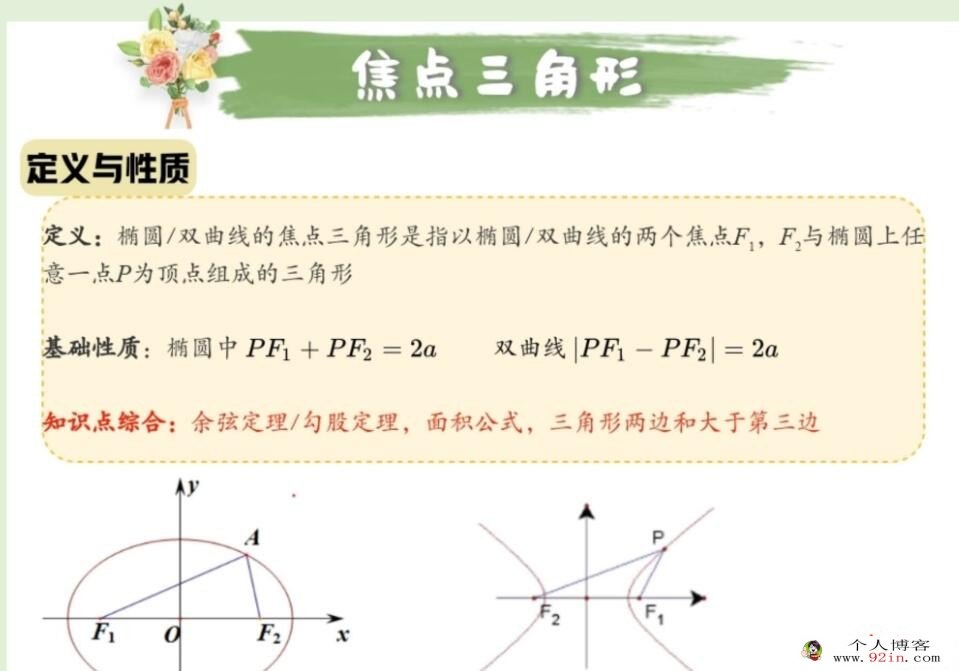 刘秋龙2023高考数学A班二轮复习寒春联报 春季班更新16讲 密训班更新3讲 百度网盘下载