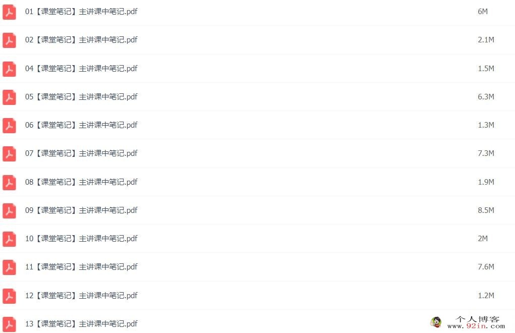 谭梦云2023年高考数学A+二轮复习寒春联报 春季班更新16讲 密训班更新3讲 百度网盘下载