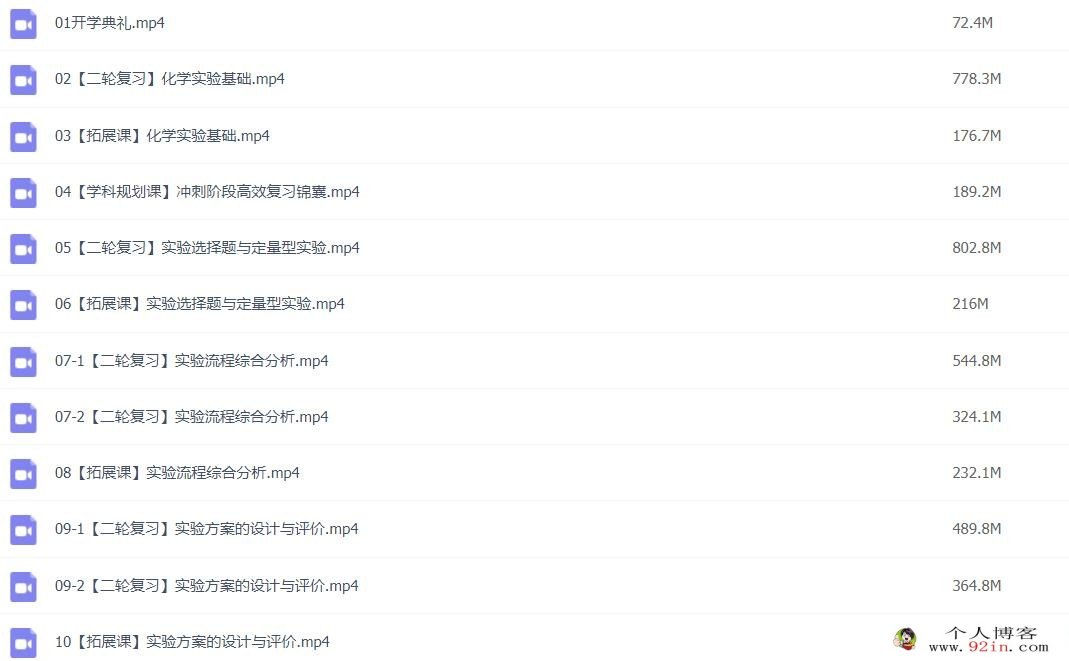 廖耀华2023高考化学二轮复习寒春联报 春季班更新7讲 百度网盘下载 百度网盘下载