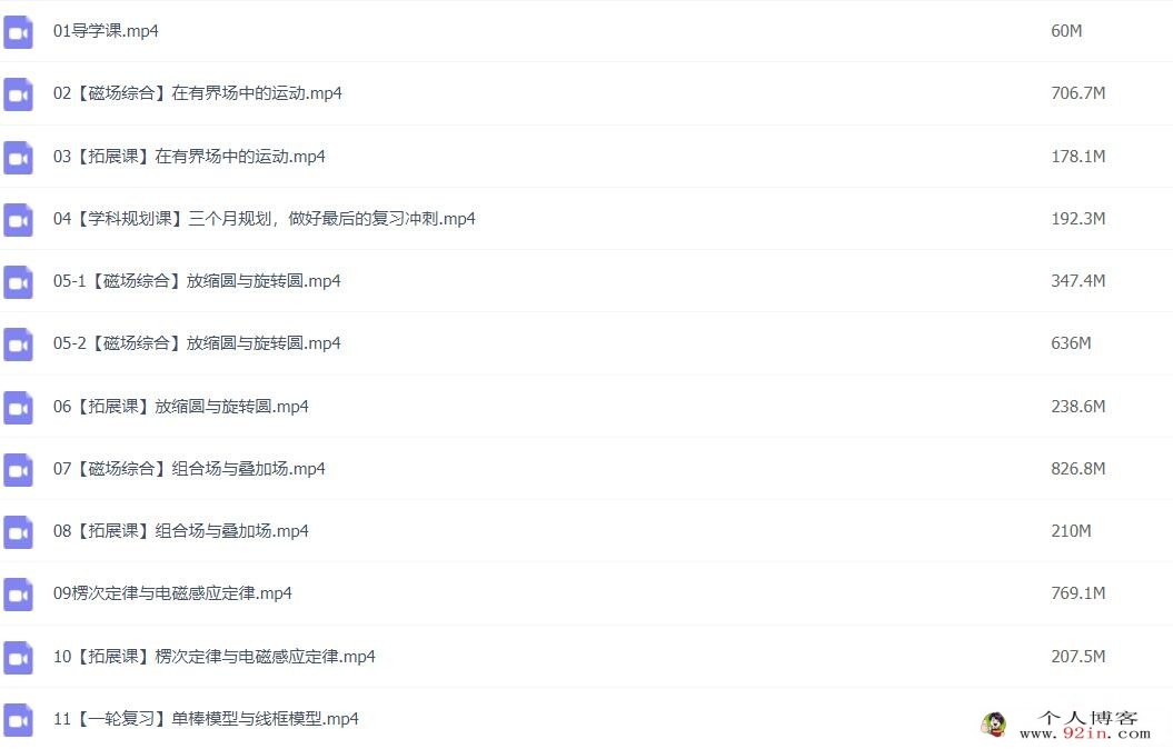 宁致远2023年高考物理A+二轮复习寒春联报 二轮春季班更新5讲 百度网盘分享