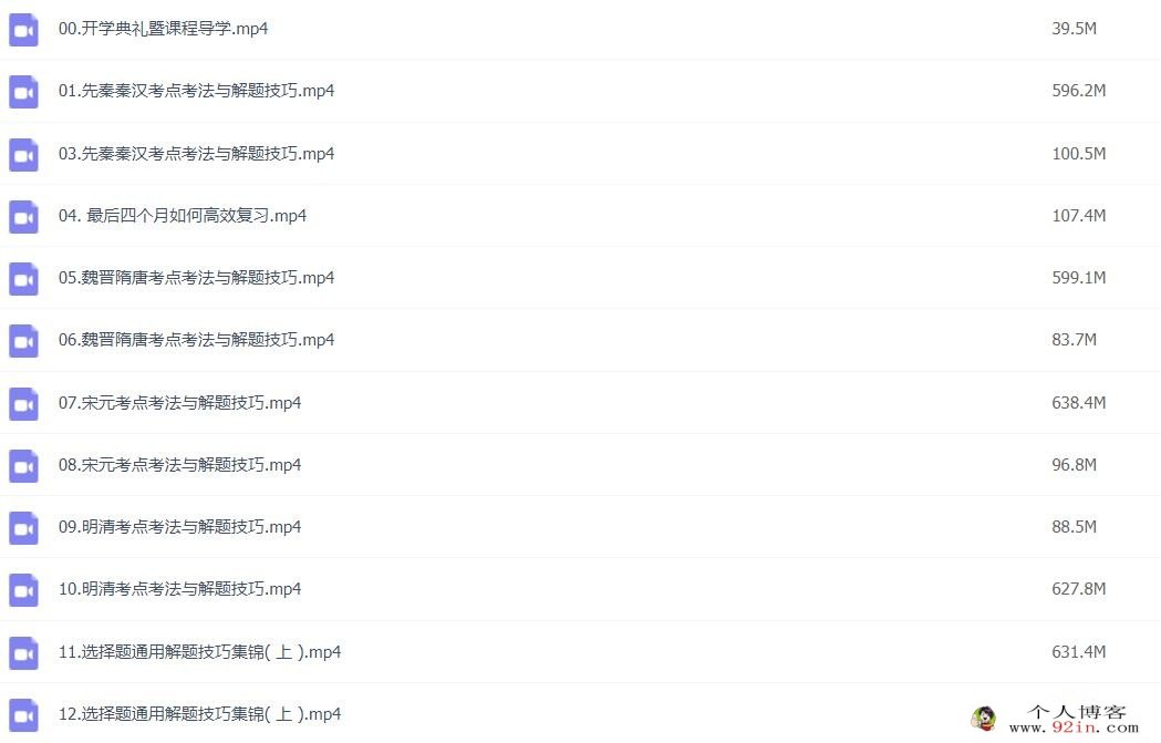 王晓明2023高考历史二轮复习寒春联报春季班更新7讲 百度网盘下载 百度网盘分享