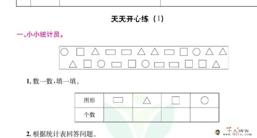 小学1~5年级快乐假期·暑假开心果 语文数学暑假辅导资料合集 百度网盘下载