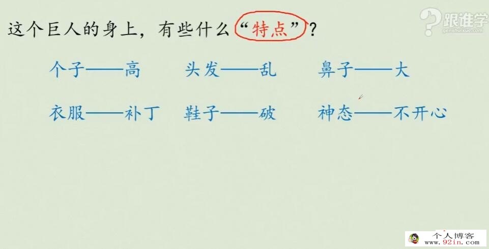 浦宇平写作入门：小学一二年级看图写话20讲 百度网盘下载