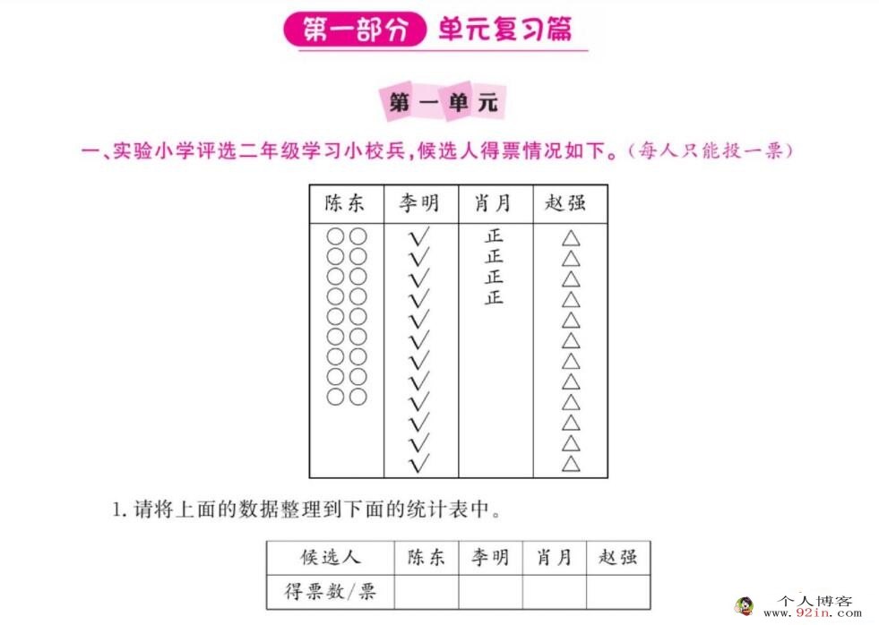 小学1~5年级多彩假期暑假总动员 语数英三科暑假作业百度网盘下载