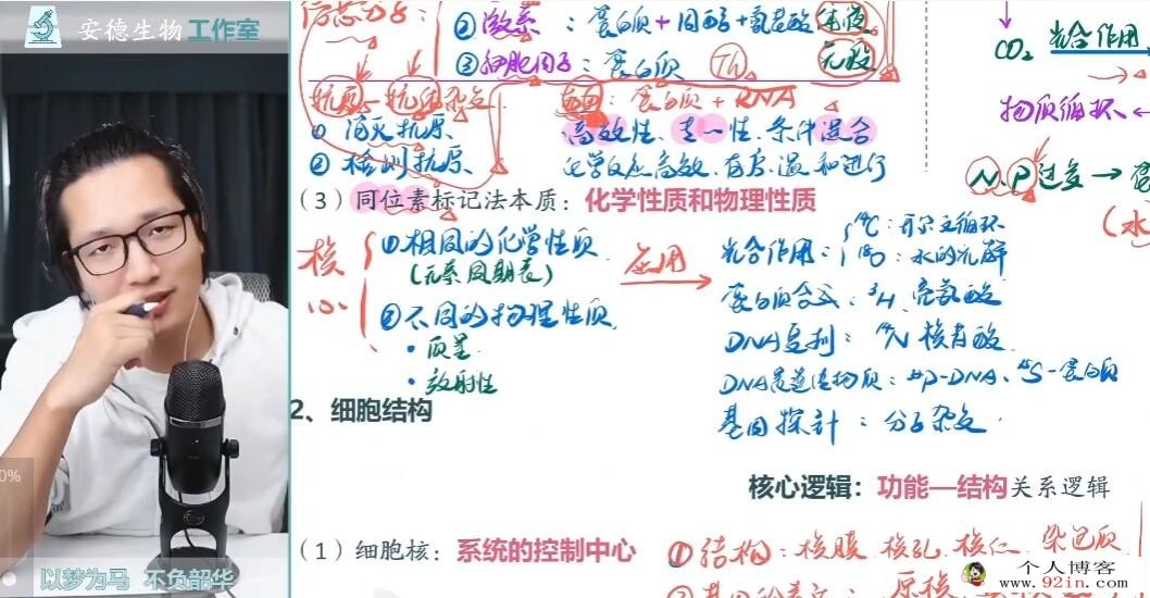 李林2023年高考生物三轮复习联报 新高考更新7讲 文理分科三轮更新7讲 百度网盘下载