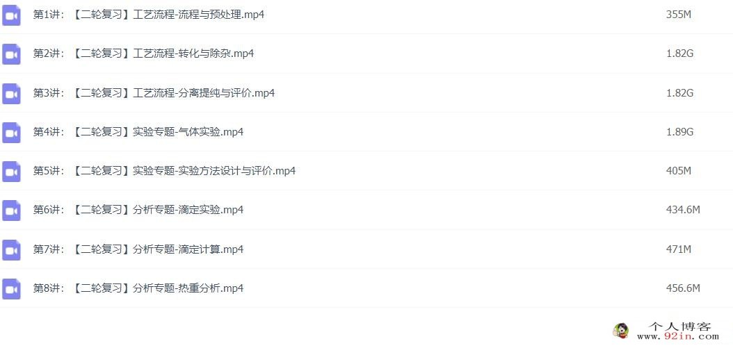 吕子正2023年高考化学二轮复习寒春联报春季班更新13讲 百度网盘分享