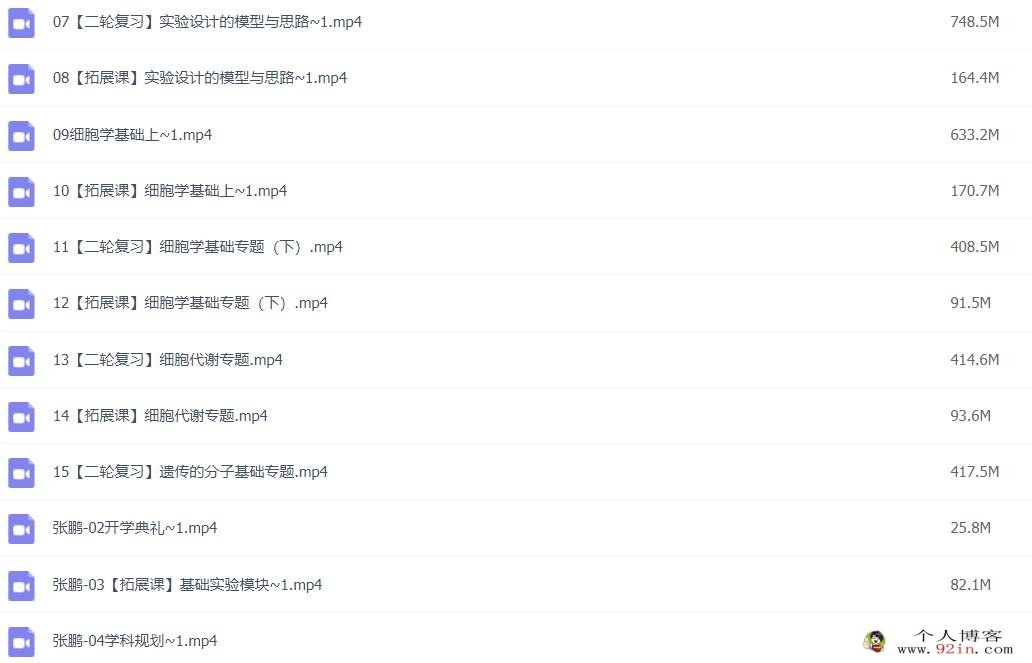 张鹏2023年高考生物二轮复习寒春联报春季班更新8讲 百度网盘分享