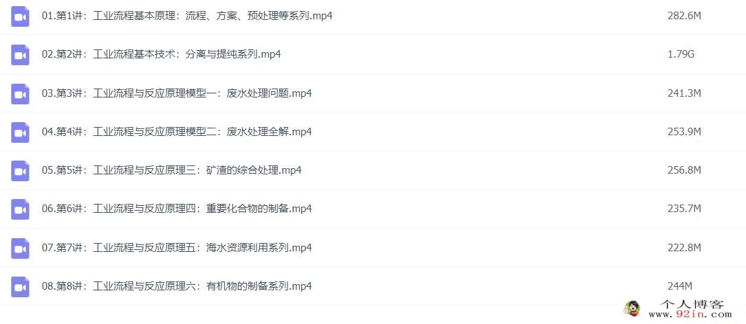 祝鑫2023年高考化学二轮复习寒春联报春季班更新11讲 百度网盘下载