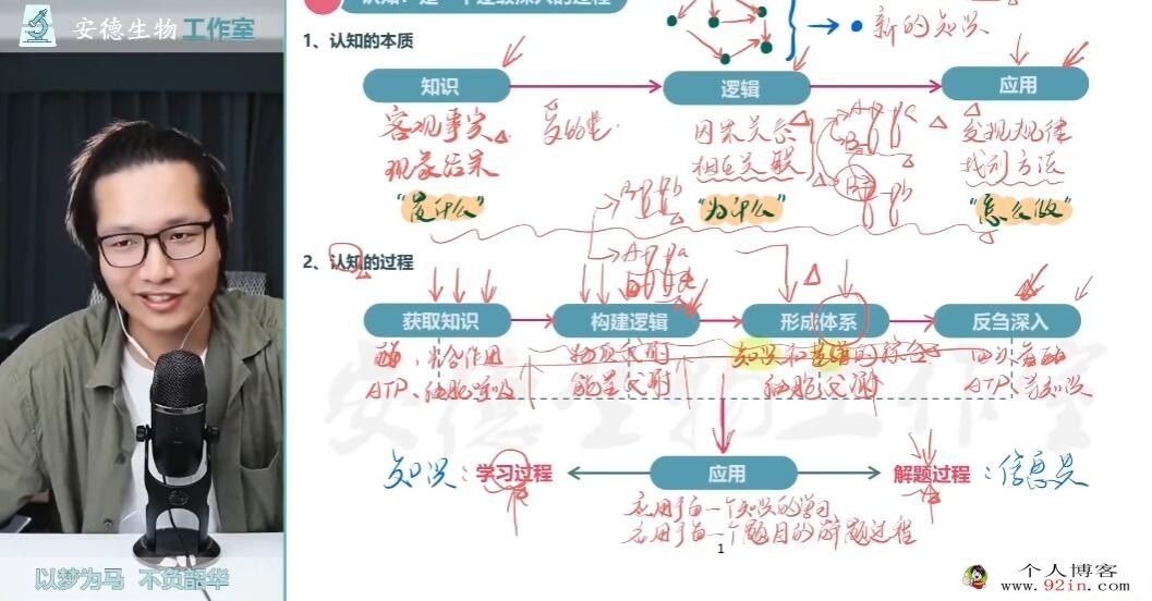李林2023年高考生物三轮复习联报 三轮复习课本回归新老教材更新完毕 百度网盘下载