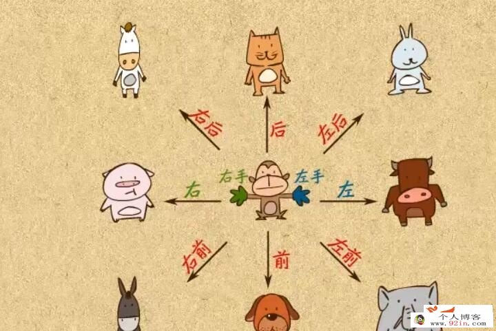 乐~乐~课堂小学奥数1-6年级全程 看动画片学小学奥数 百度网盘下载