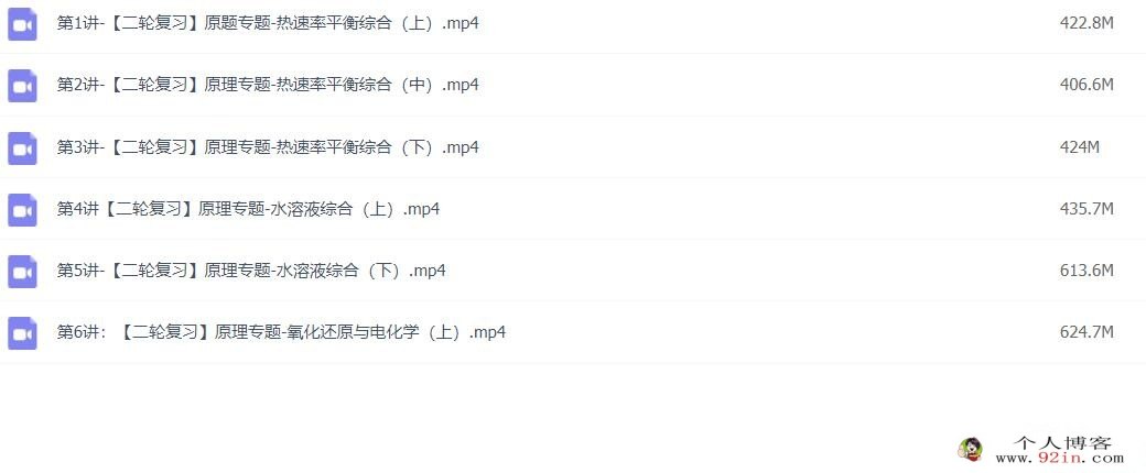 吕子正2023年高考化学二轮复习寒春联报 春季班直播课更新6讲录播课更新8讲 百度网盘分享