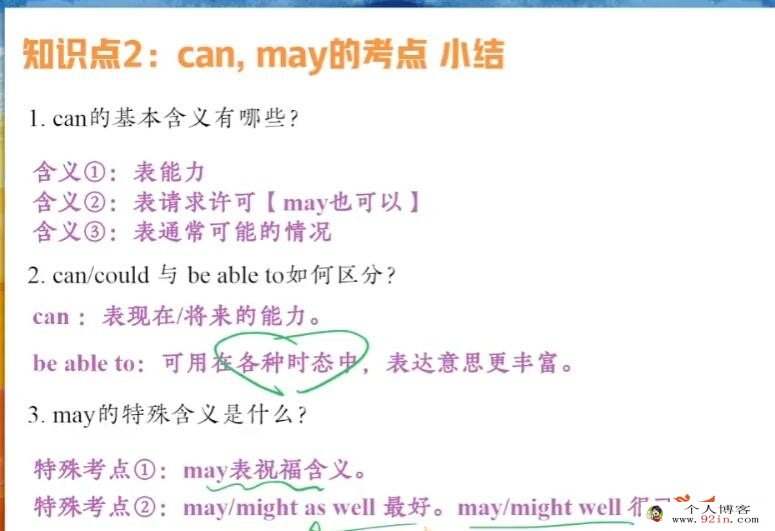 何红艳2023春 高一英语春季尖端班 更新12讲 百度网盘分享