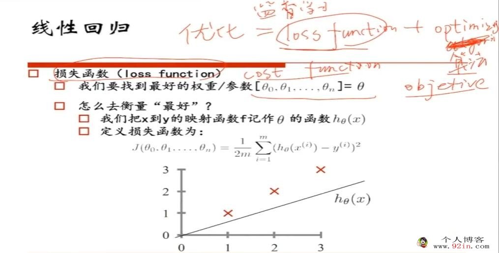 七月在线-机器学习集训营15期 七阶段完结 百度网盘下载