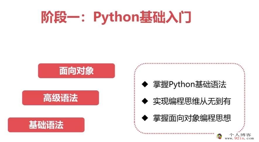 零基础 Python全能工程师2022版 36周完整版百度网盘下载