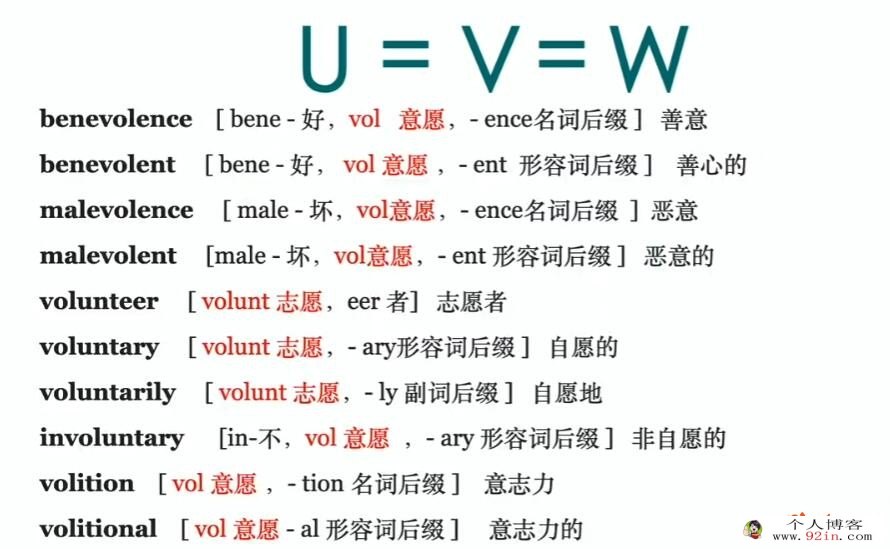 单词记忆课 6000词频内拆解词根 轻松记忆6000词 百度网盘下载